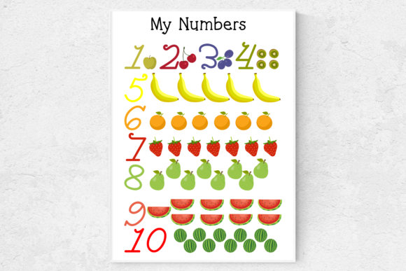 Download Nursery Wall Art, Number Prints, Fruits - Nursery wall art Collection